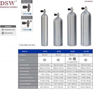 Aluminum Scuba Tanks, scuba diving tank | DSW